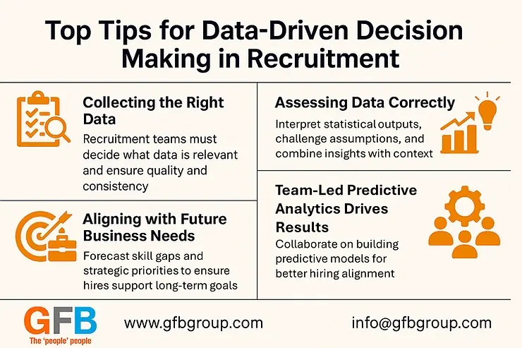 A guide outlining the tips for data-driven recruitment.