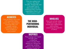 the-over-rating-risk-why-ai-needs-human-calibration-in-behavioural-event-interviews
