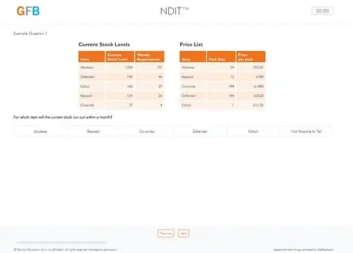 NDIT-example-question