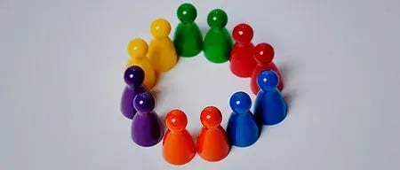 360 degree feedback