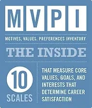 mvpi1